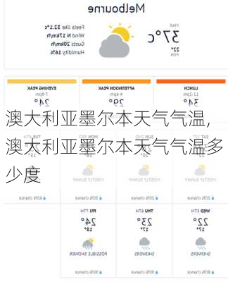 澳大利亚墨尔本天气气温,澳大利亚墨尔本天气气温多少度