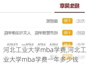 河北工业大学mba学费,河北工业大学mba学费一年多少钱