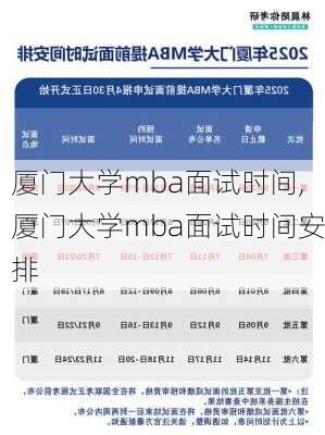 厦门大学mba面试时间,厦门大学mba面试时间安排