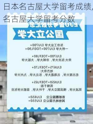 日本名古屋大学留考成绩,名古屋大学留考分数