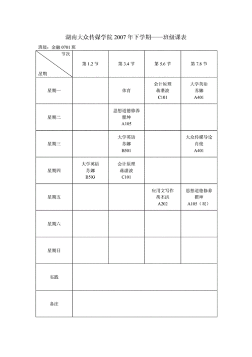 大众传媒专业学的是什么,大众传媒专业学的是什么课程