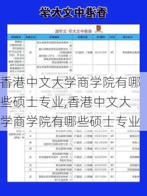 香港中文大学商学院有哪些硕士专业,香港中文大学商学院有哪些硕士专业