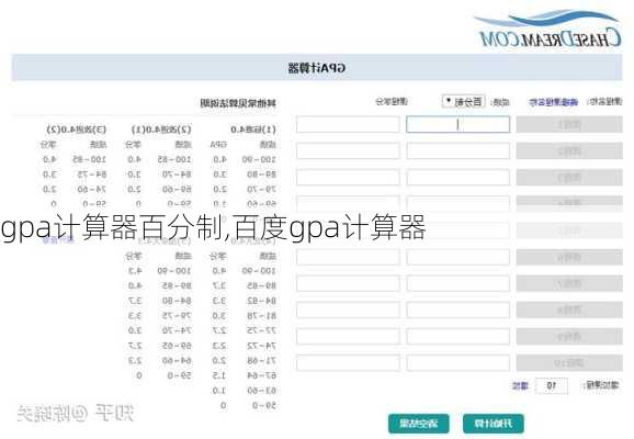 gpa计算器百分制,百度gpa计算器