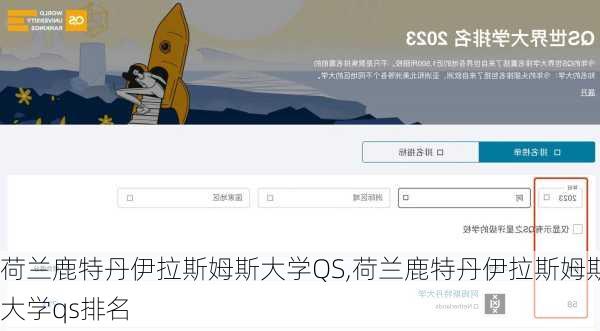 荷兰鹿特丹伊拉斯姆斯大学QS,荷兰鹿特丹伊拉斯姆斯大学qs排名