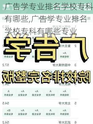 广告学专业排名学校专科有哪些,广告学专业排名学校专科有哪些专业