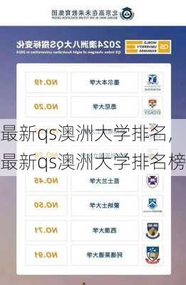 最新qs澳洲大学排名,最新qs澳洲大学排名榜