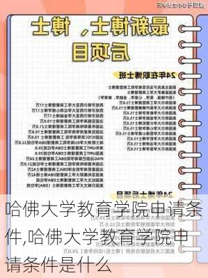 哈佛大学教育学院申请条件,哈佛大学教育学院申请条件是什么