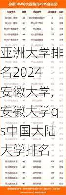 亚洲大学排名2024安徽大学,安徽大学qs中国大陆大学排名