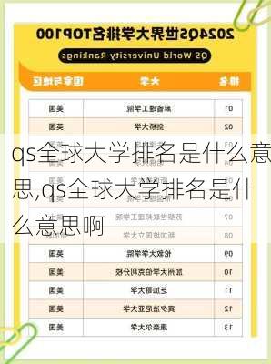 qs全球大学排名是什么意思,qs全球大学排名是什么意思啊