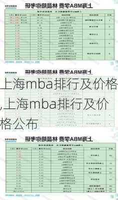 上海mba排行及价格,上海mba排行及价格公布