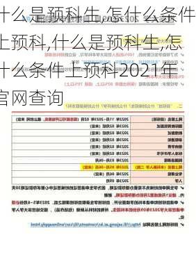 什么是预科生,怎什么条件上预科,什么是预科生,怎什么条件上预科2021年官网查询