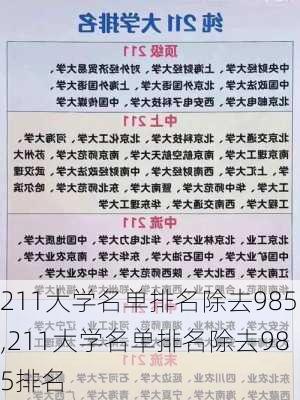 211大学名单排名除去985,211大学名单排名除去985排名