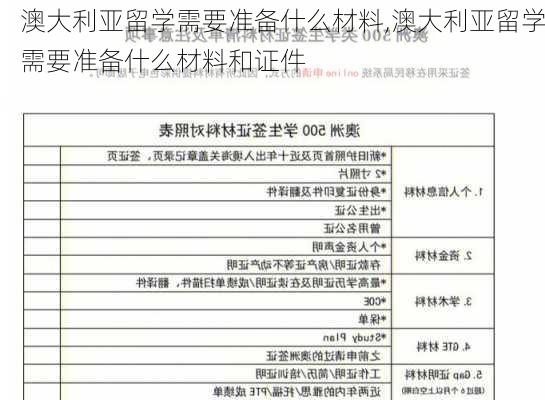 澳大利亚留学需要准备什么材料,澳大利亚留学需要准备什么材料和证件