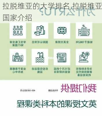 拉脱维亚的大学排名,拉脱维亚国家介绍