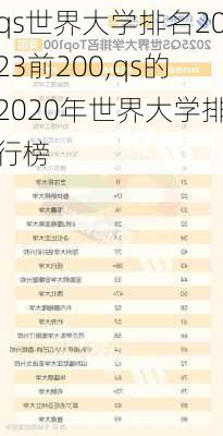 qs世界大学排名2023前200,qs的2020年世界大学排行榜