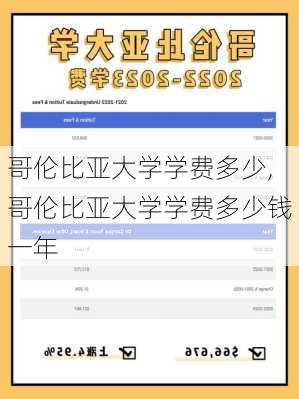 哥伦比亚大学学费多少,哥伦比亚大学学费多少钱一年