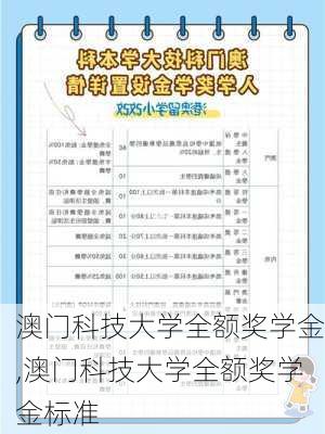 澳门科技大学全额奖学金,澳门科技大学全额奖学金标准