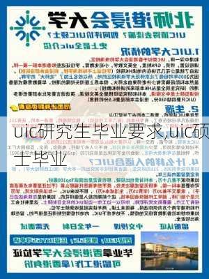 uic研究生毕业要求,uic硕士毕业