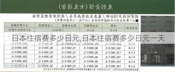 日本住宿费多少日元,日本住宿费多少日元一天