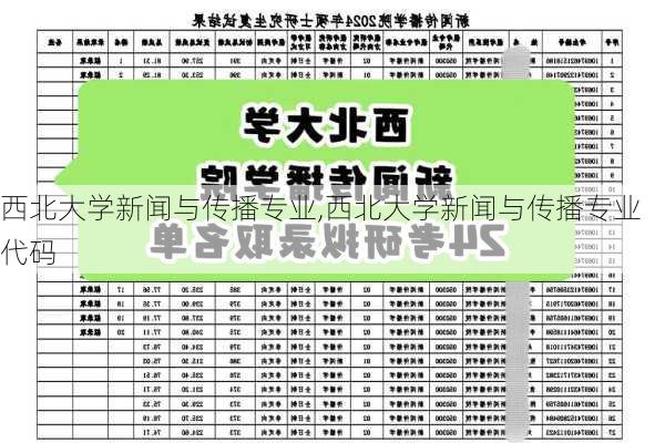 西北大学新闻与传播专业,西北大学新闻与传播专业代码