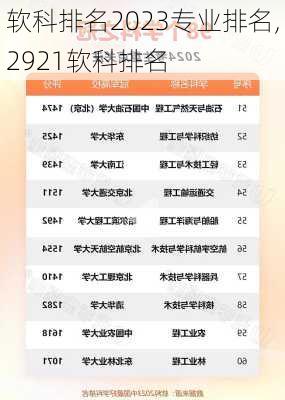 软科排名2023专业排名,2921软科排名