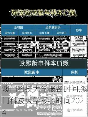 澳门科技大学报名时间,澳门科技大学报名时间2024