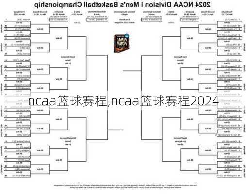 ncaa篮球赛程,ncaa篮球赛程2024