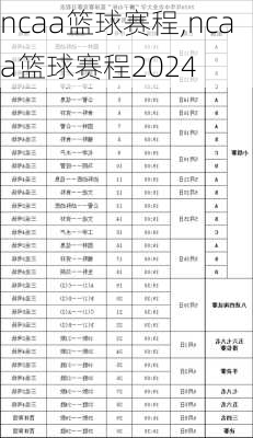 ncaa篮球赛程,ncaa篮球赛程2024