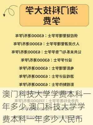 澳门科技大学学费本科一年多少,澳门科技大学学费本科一年多少人民币