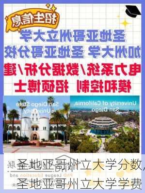 圣地亚哥州立大学分数,圣地亚哥州立大学学费