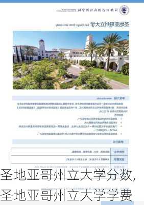 圣地亚哥州立大学分数,圣地亚哥州立大学学费