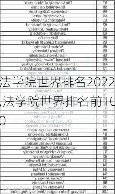 法学院世界排名2022,法学院世界排名前100