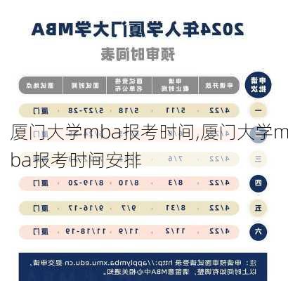 厦门大学mba报考时间,厦门大学mba报考时间安排