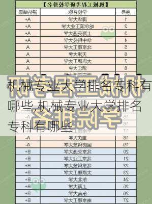 机械专业大学排名专科有哪些,机械专业大学排名专科有哪些