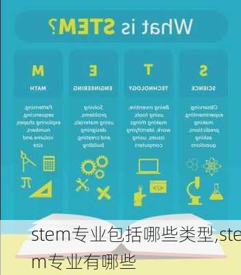 stem专业包括哪些类型,stem专业有哪些