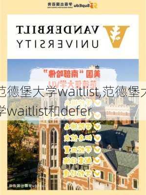 范德堡大学waitlist,范德堡大学waitlist和defer