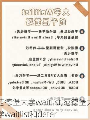 范德堡大学waitlist,范德堡大学waitlist和defer