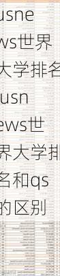 usnews世界大学排名,usnews世界大学排名和qs的区别