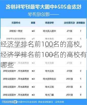 经济学排名前100名的高校,经济学排名前100名的高校有哪些