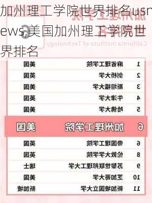 加州理工学院世界排名usnews,美国加州理工学院世界排名