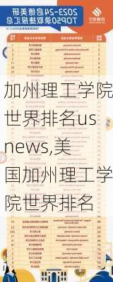 加州理工学院世界排名usnews,美国加州理工学院世界排名