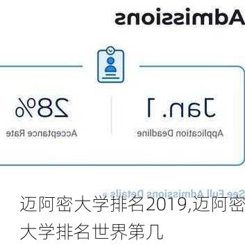 迈阿密大学排名2019,迈阿密大学排名世界第几