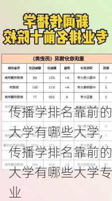 传播学排名靠前的大学有哪些大学,传播学排名靠前的大学有哪些大学专业