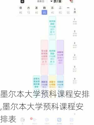 墨尔本大学预科课程安排,墨尔本大学预科课程安排表