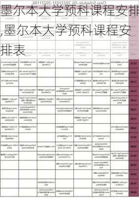 墨尔本大学预科课程安排,墨尔本大学预科课程安排表