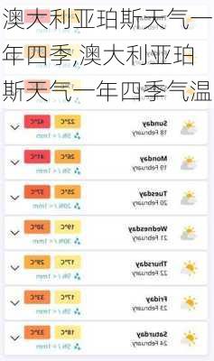 澳大利亚珀斯天气一年四季,澳大利亚珀斯天气一年四季气温