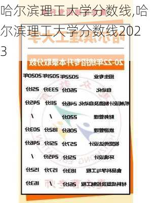 哈尔滨理工大学分数线,哈尔滨理工大学分数线2023