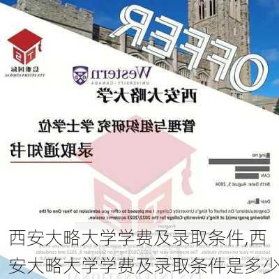 西安大略大学学费及录取条件,西安大略大学学费及录取条件是多少