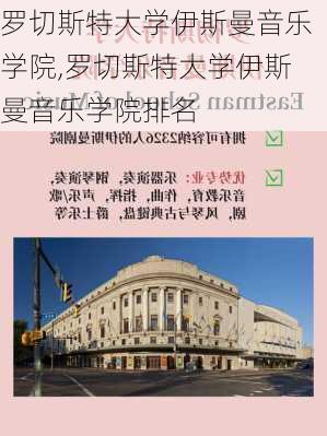 罗切斯特大学伊斯曼音乐学院,罗切斯特大学伊斯曼音乐学院排名