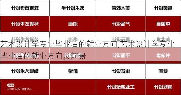 艺术设计学专业毕业后的就业方向,艺术设计学专业毕业后的就业方向及前景